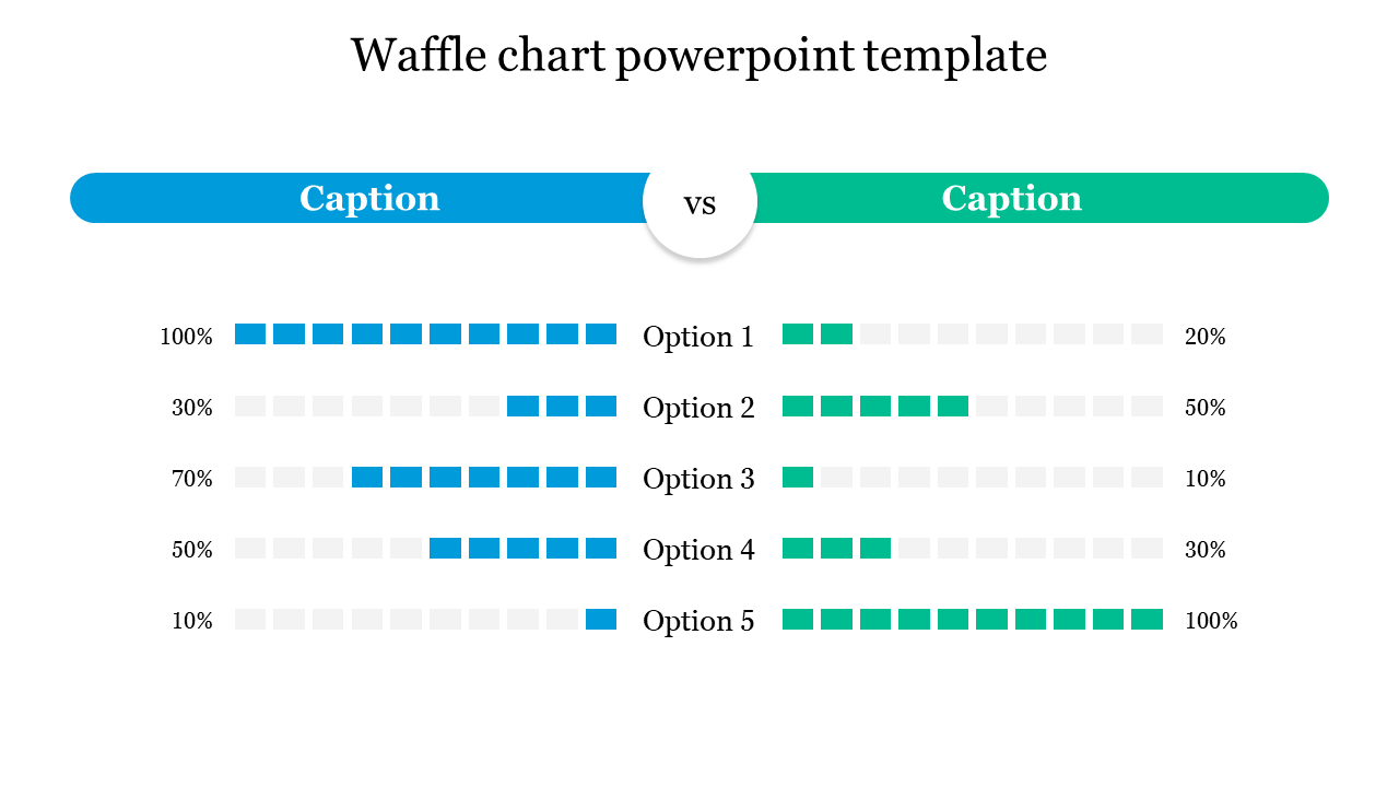 Waffle Chart PowerPoint Template Free Presentation
